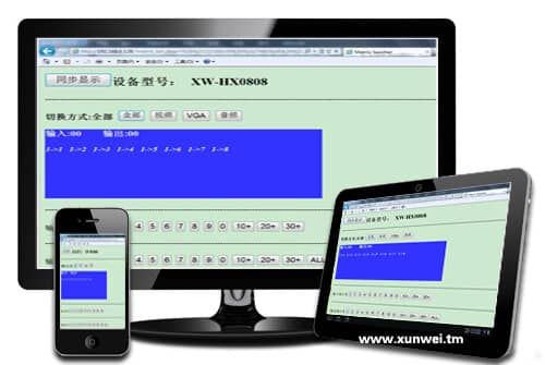 讯维矩阵WEB控制系统界面