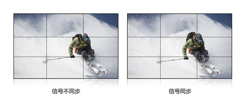 信号同步技术