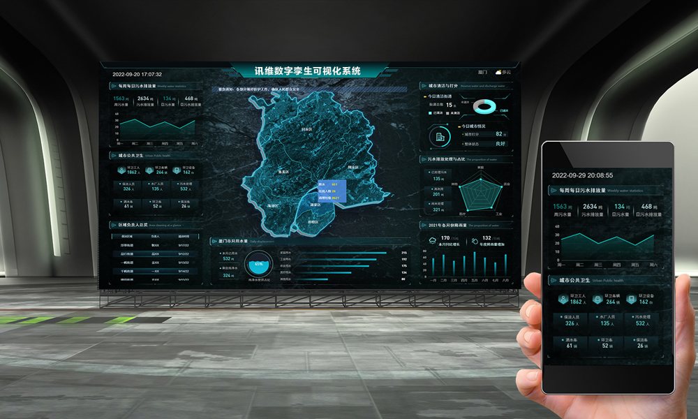 数字孪生可视化系统