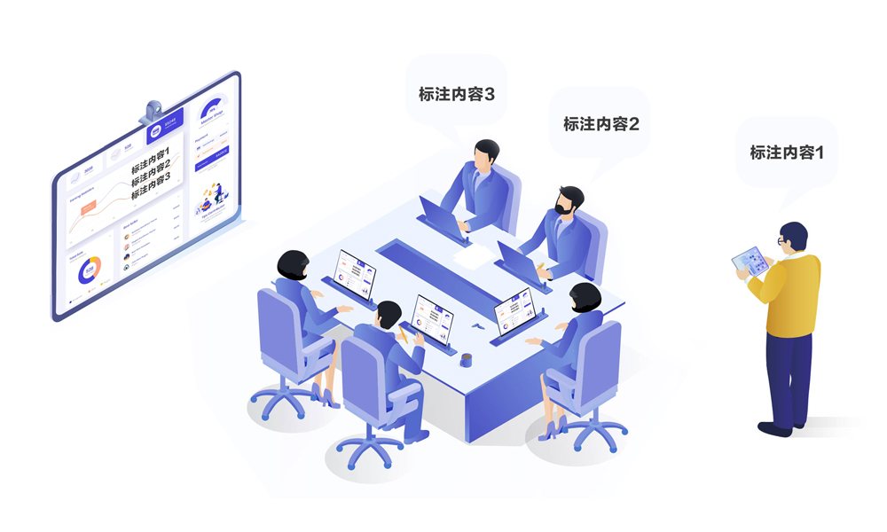 分布式会议交互标注