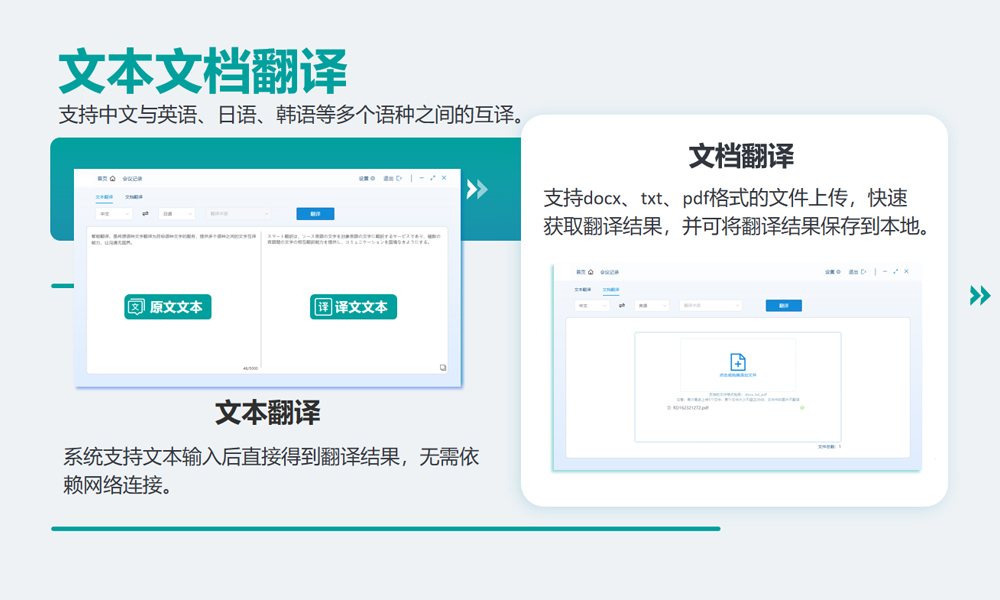 智能语音转写系统拓扑图