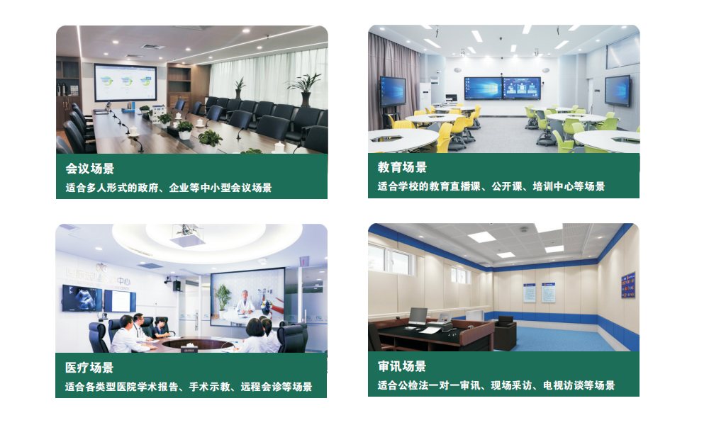 语音转写应用场景