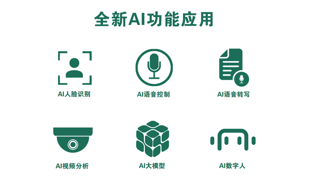 AI创新功能应用