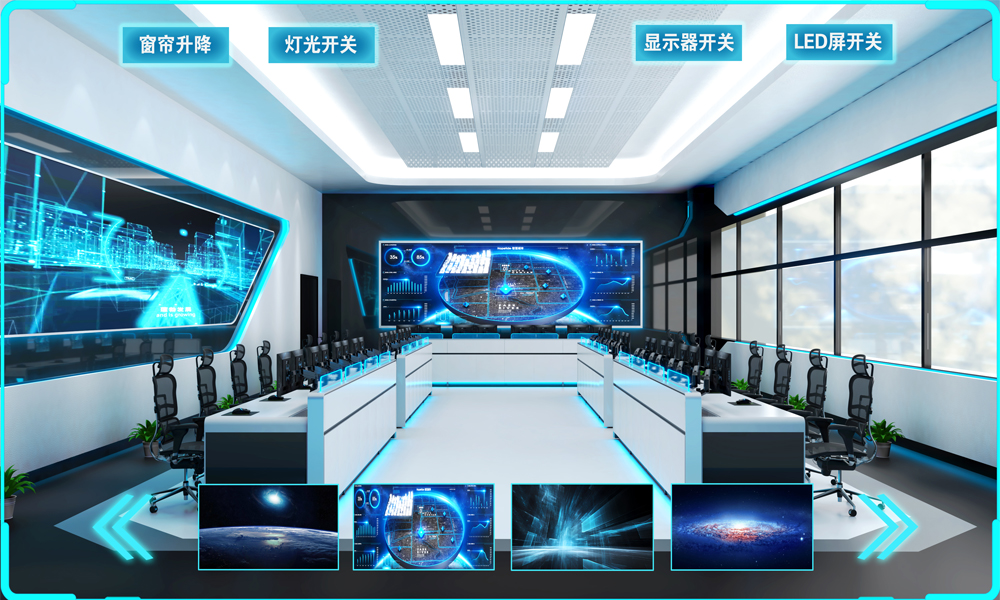 全域智能会议拓扑图