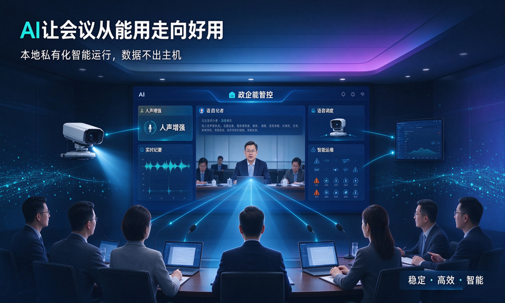 AI会议赋能