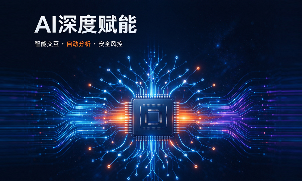 AI深度赋能
