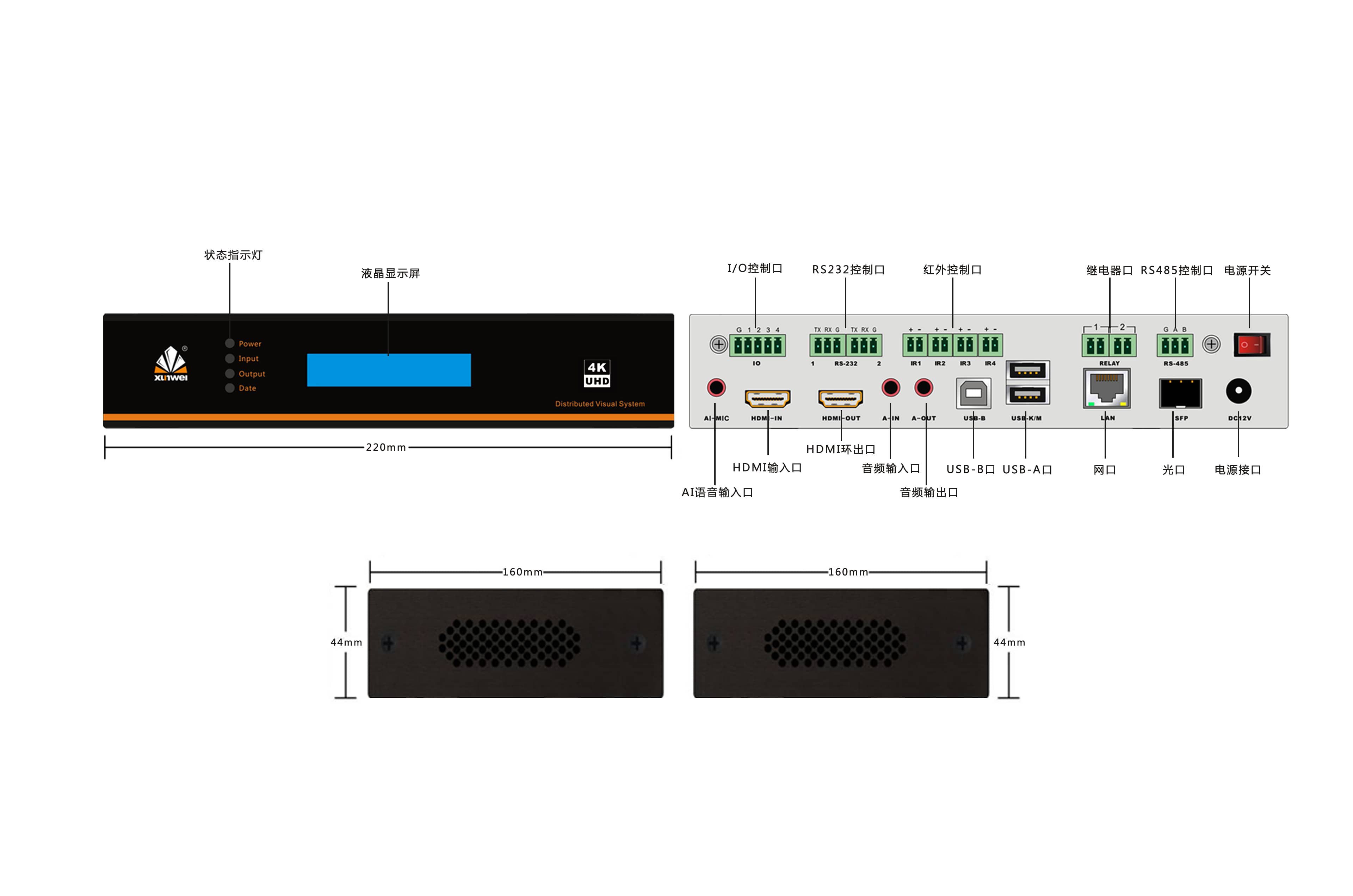 4K30Hz分布式输入节点参数