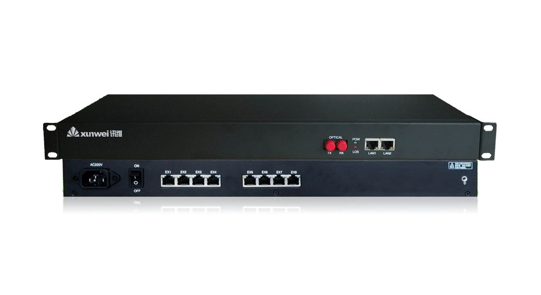 16路电话光端机