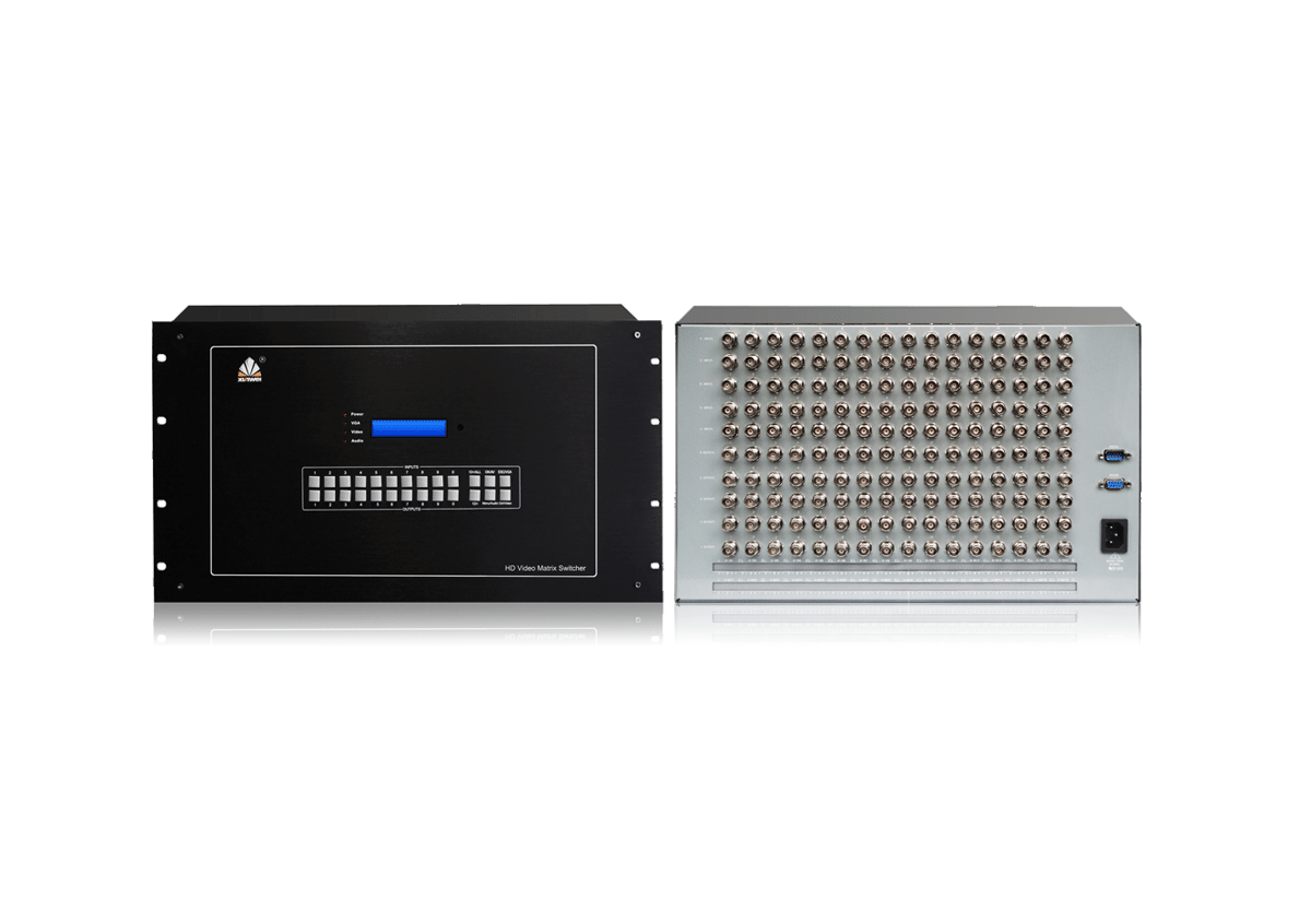 72路SDI矩阵切换器