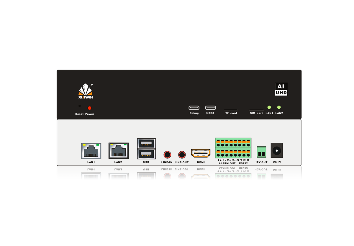 32路AI边缘微服务器