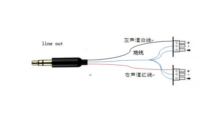 凤凰端子转3.5mm