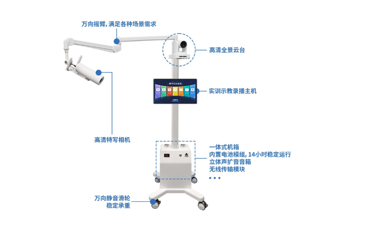 实训教学录播主机拓扑图