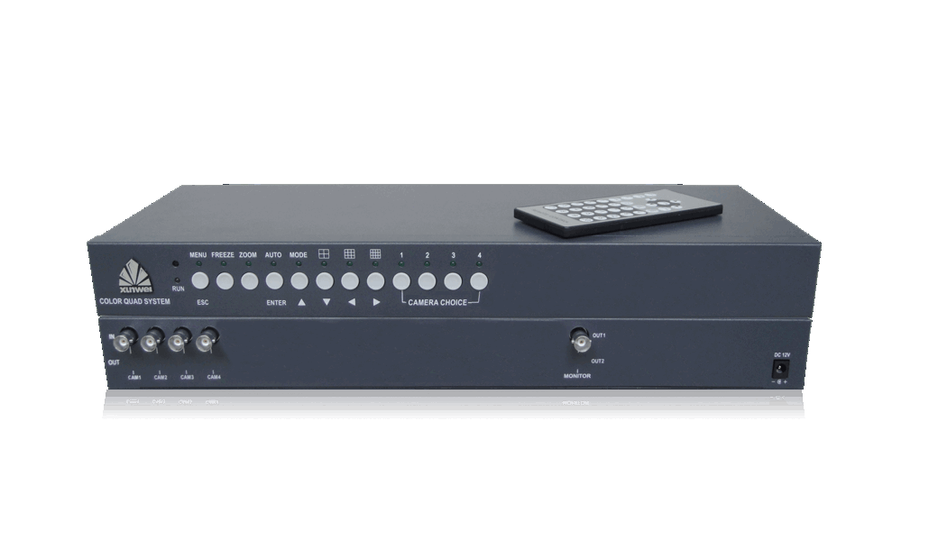 模拟4画面分割器